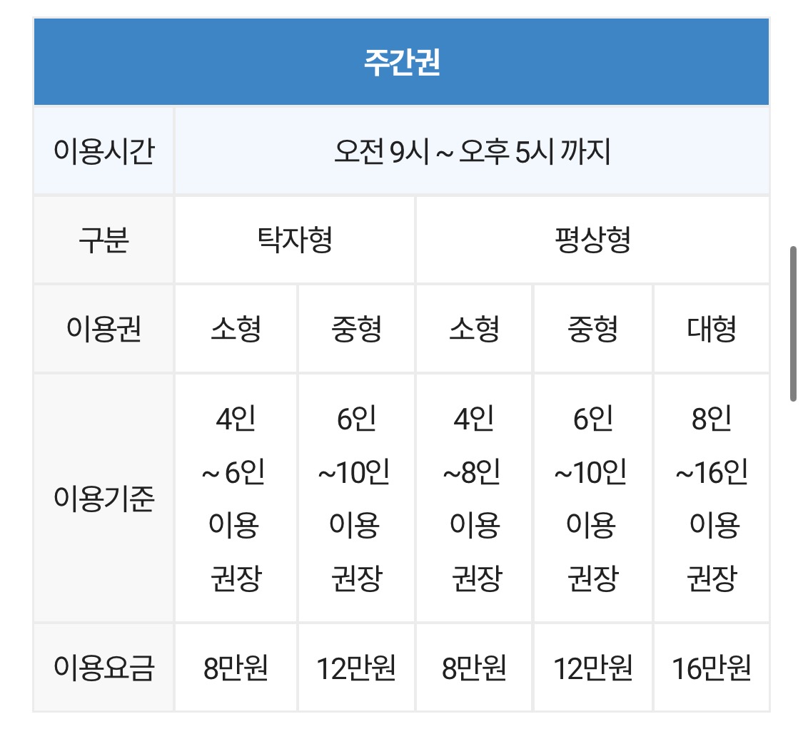 당진 아마존 워터파크