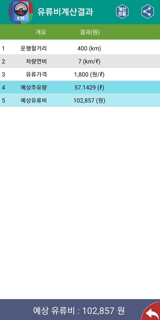 기름값 비교 사이트