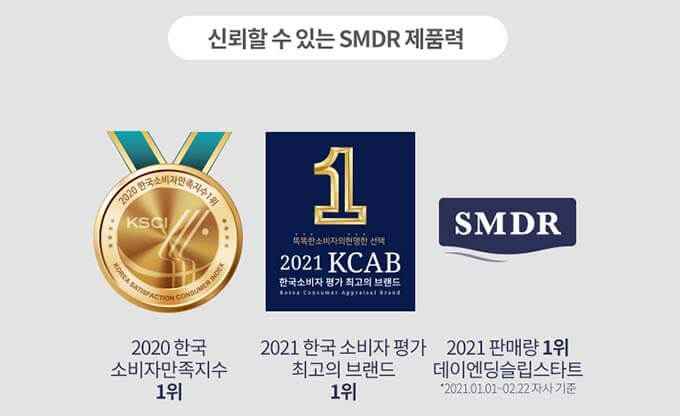 SMDR 수상이력