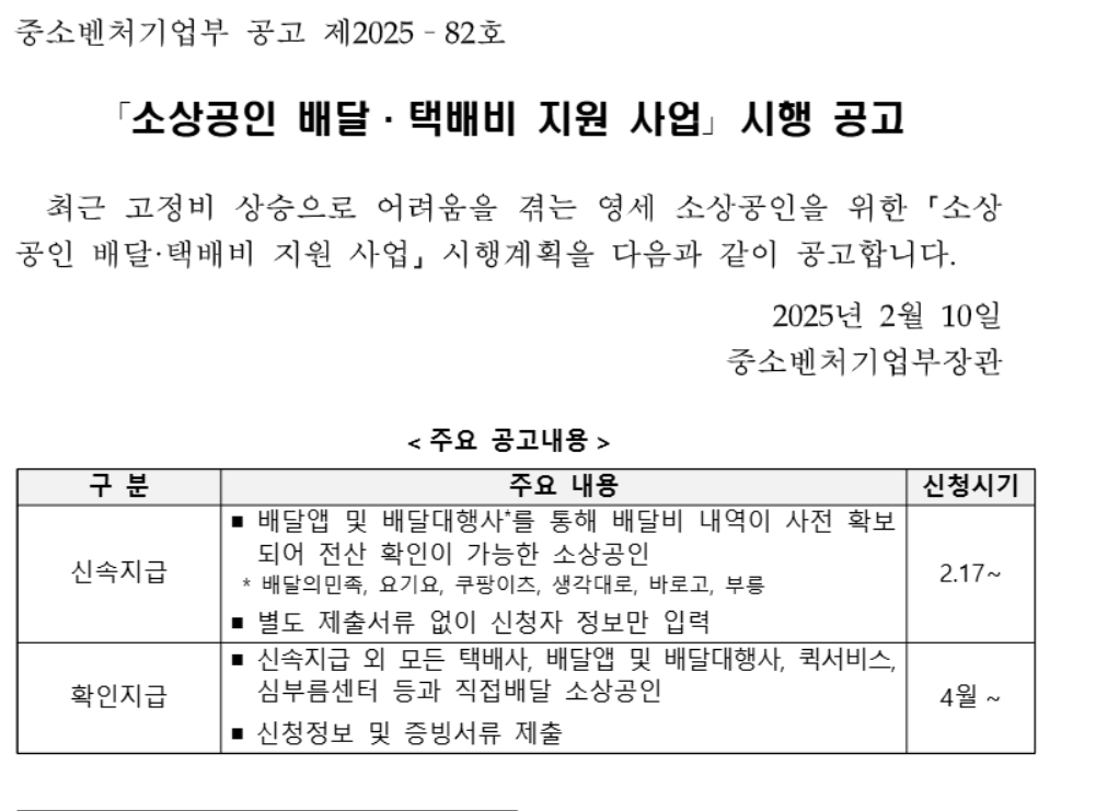 2025년 소상공인 배달&middot;택배비 지원 사업 총정리! 신청 방법 및 혜택