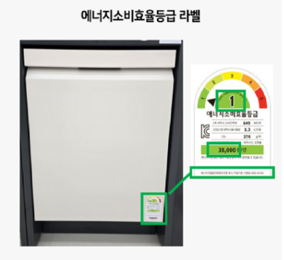 가전제품 10%환급 총정리