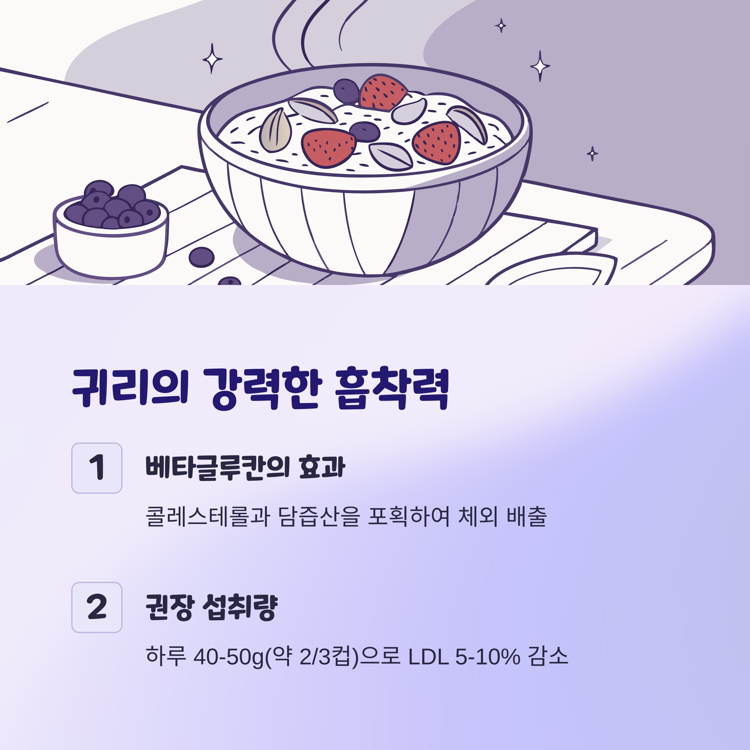 귀리 및 통곡물: 베타글루칸의 강력한 콜레스테롤 흡착력