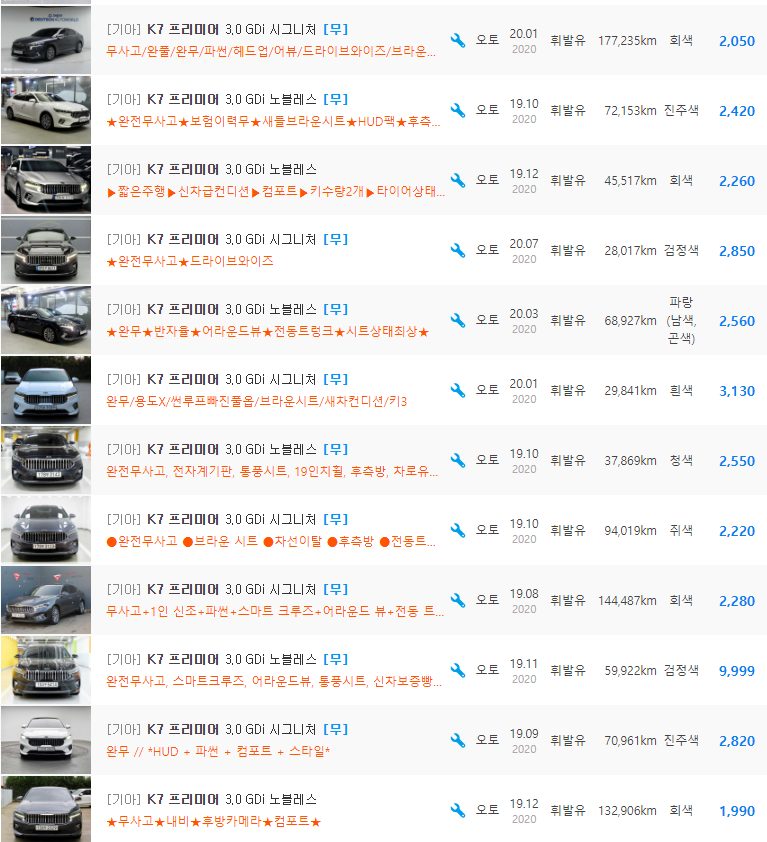 K7 프리미어 3.0 가솔린 등급 중고차 시세 : 1,990만원 ~ 3,150만원