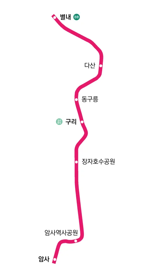 별내선