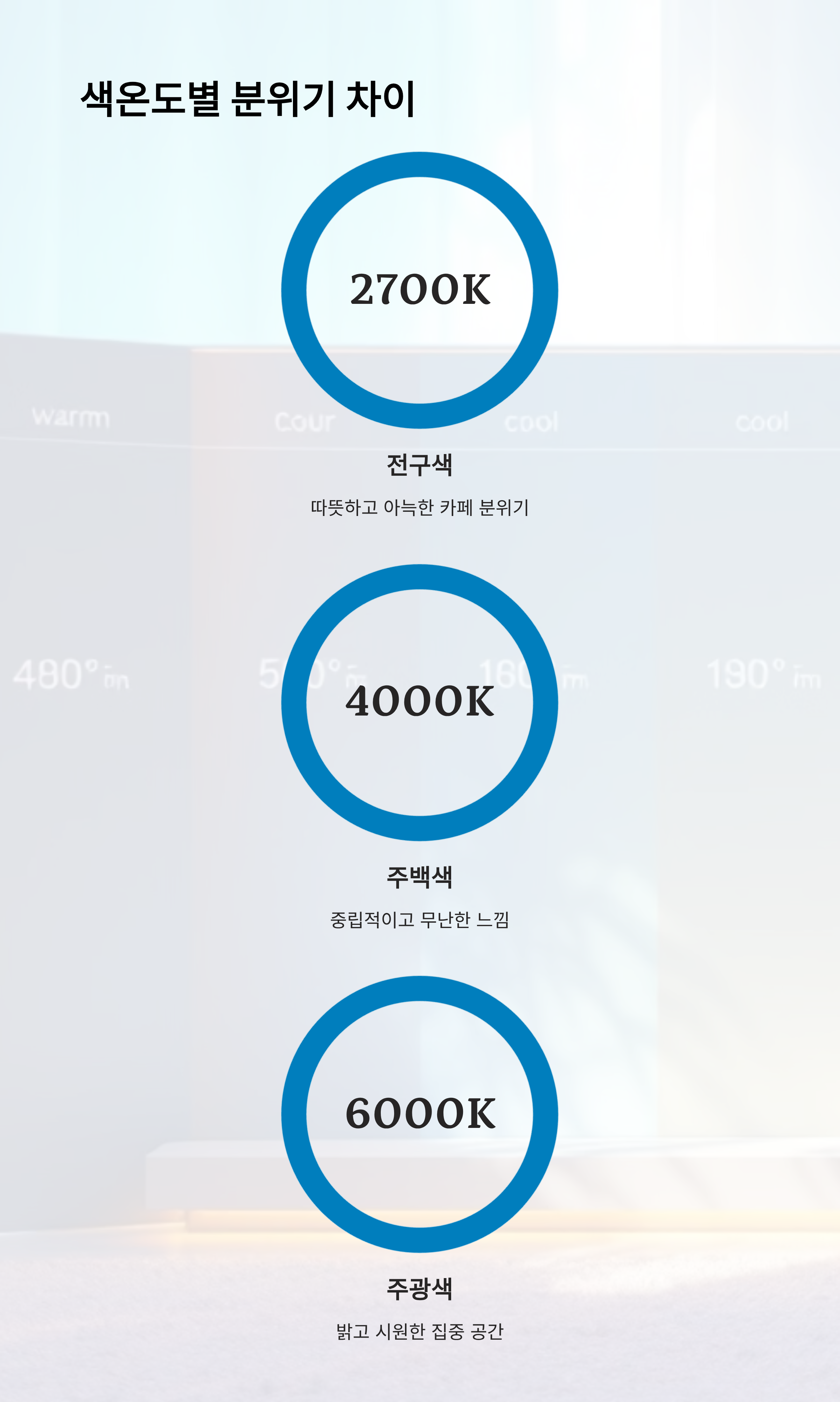 홈카페 조명 인테리어