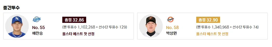 중간투수