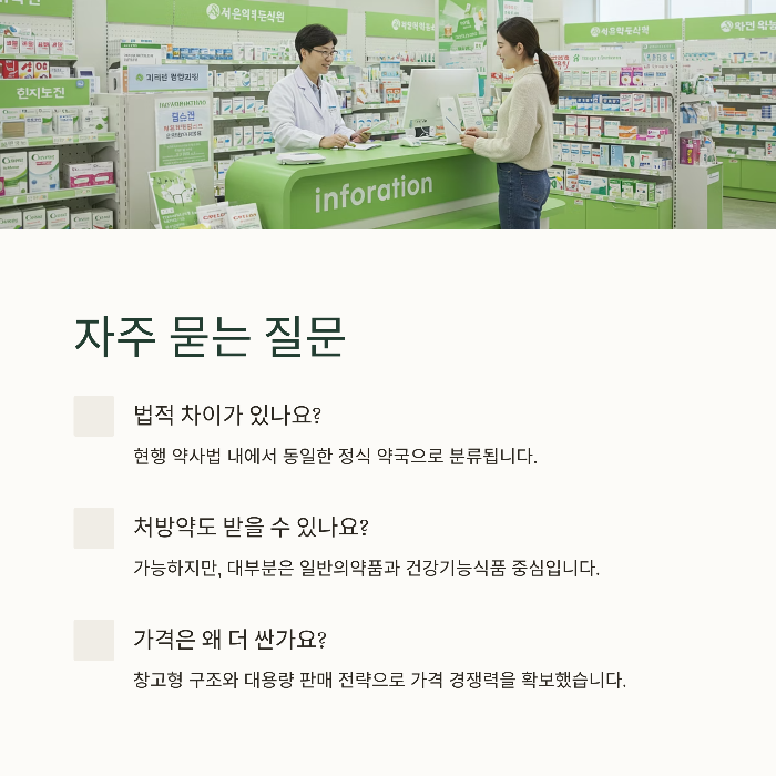 2025 창고형 약국, 기존 약국