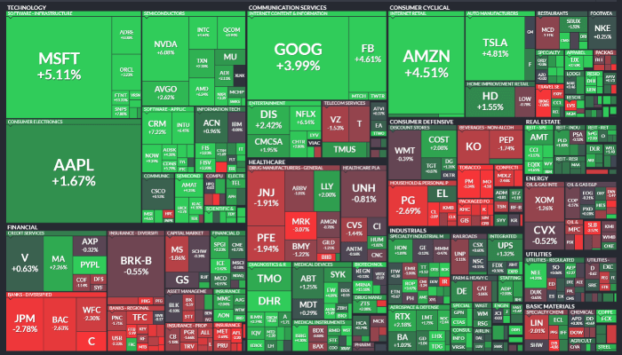 미국-주식시장-색깔