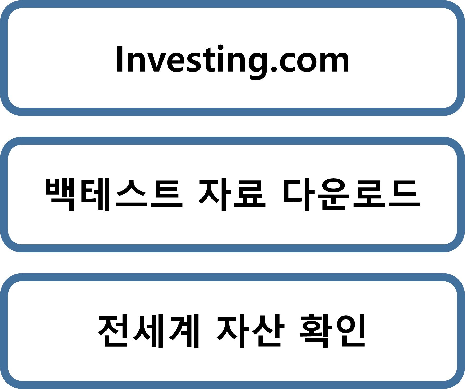 인베스팅닷컴 버튼