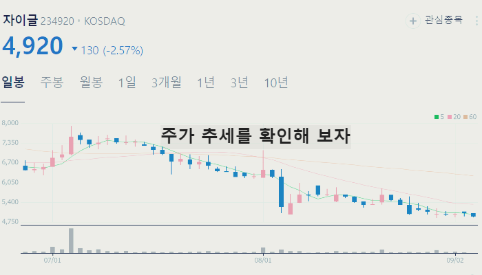 LFP 배터리 관련주 대장주 테마주 수혜주 TOP7