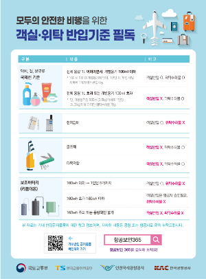 보조배터리 반입 기준