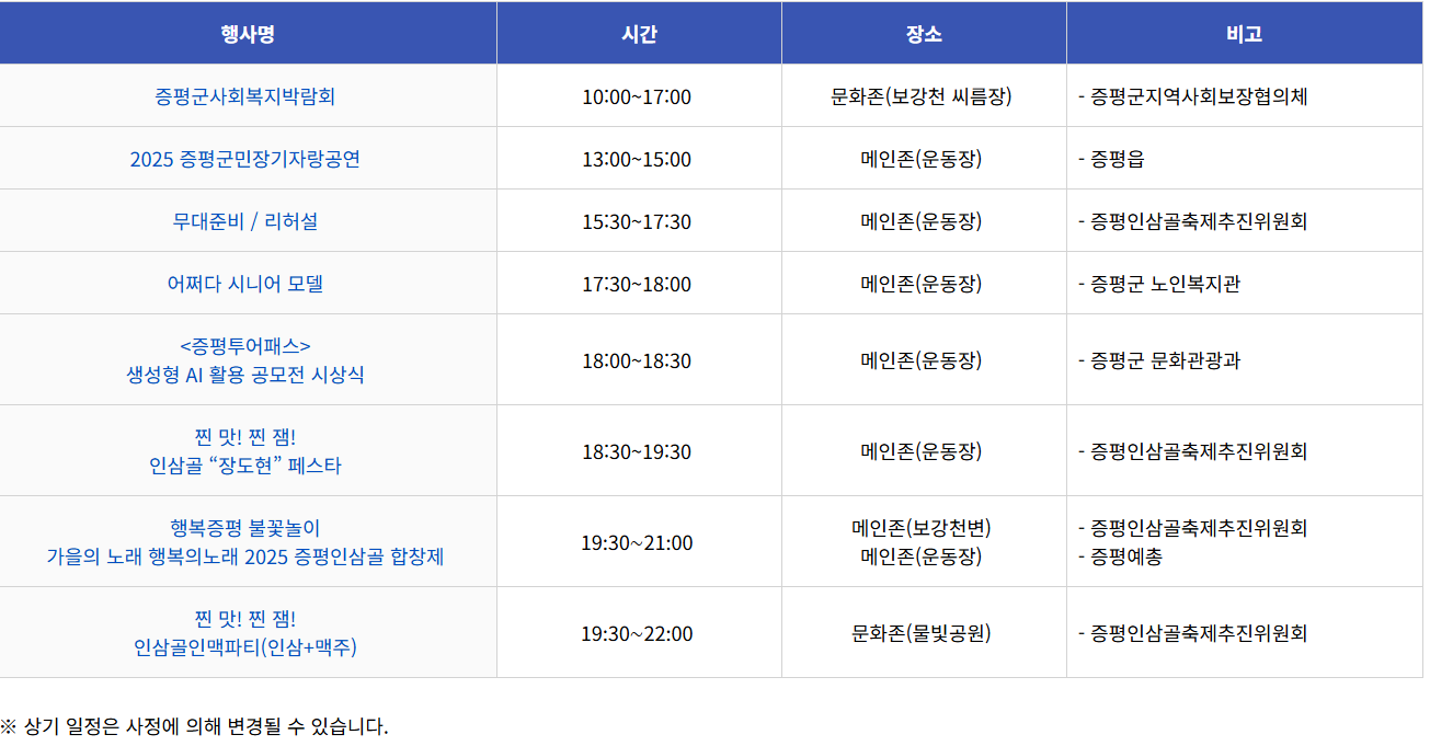 2025 증평인삼골축제,인삼 체험 축제