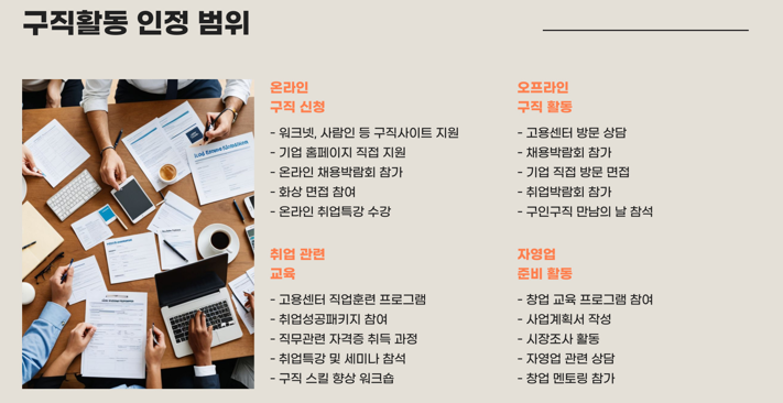 실업 급여_구직 인정 범위