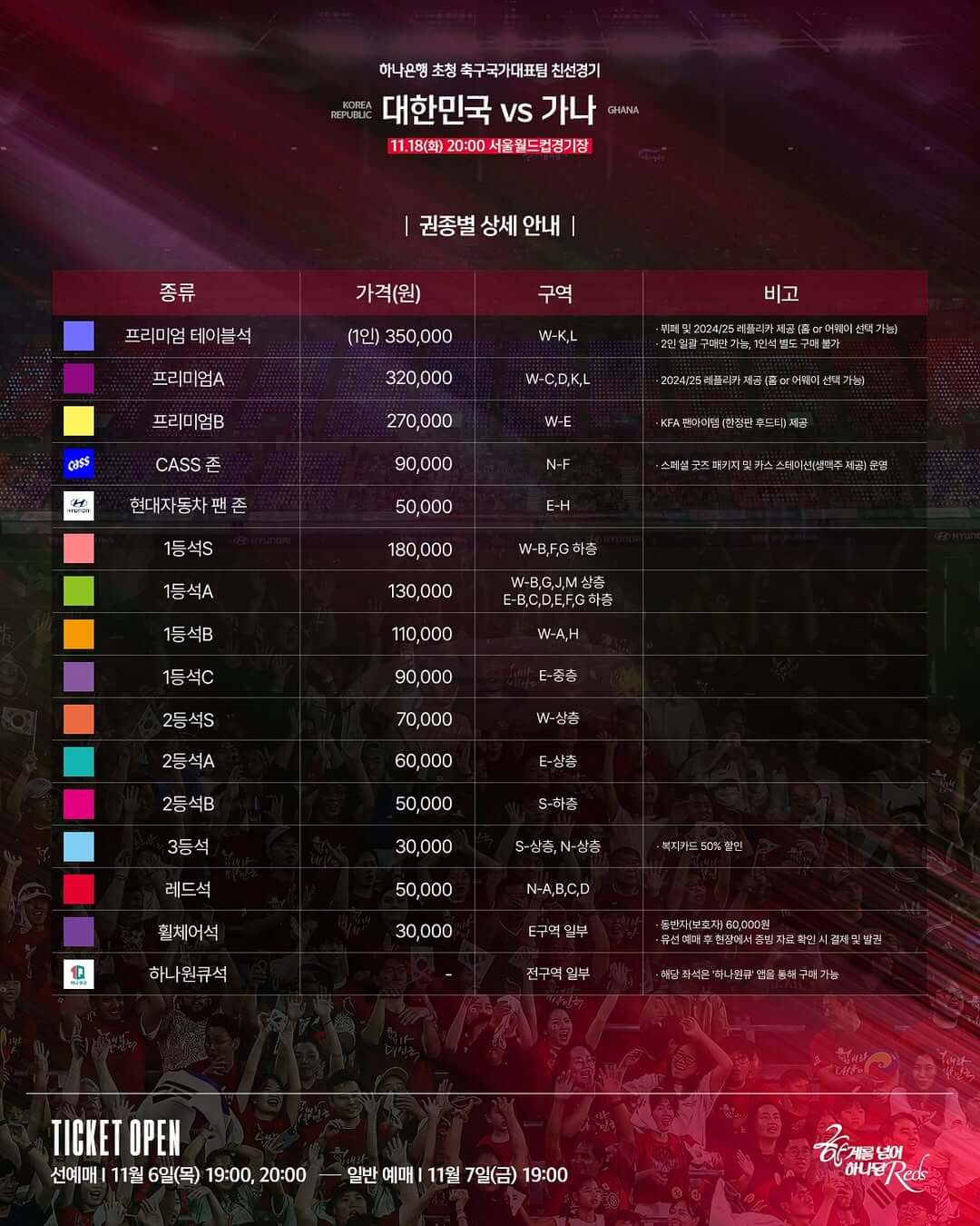 홍명보 11월 A매치