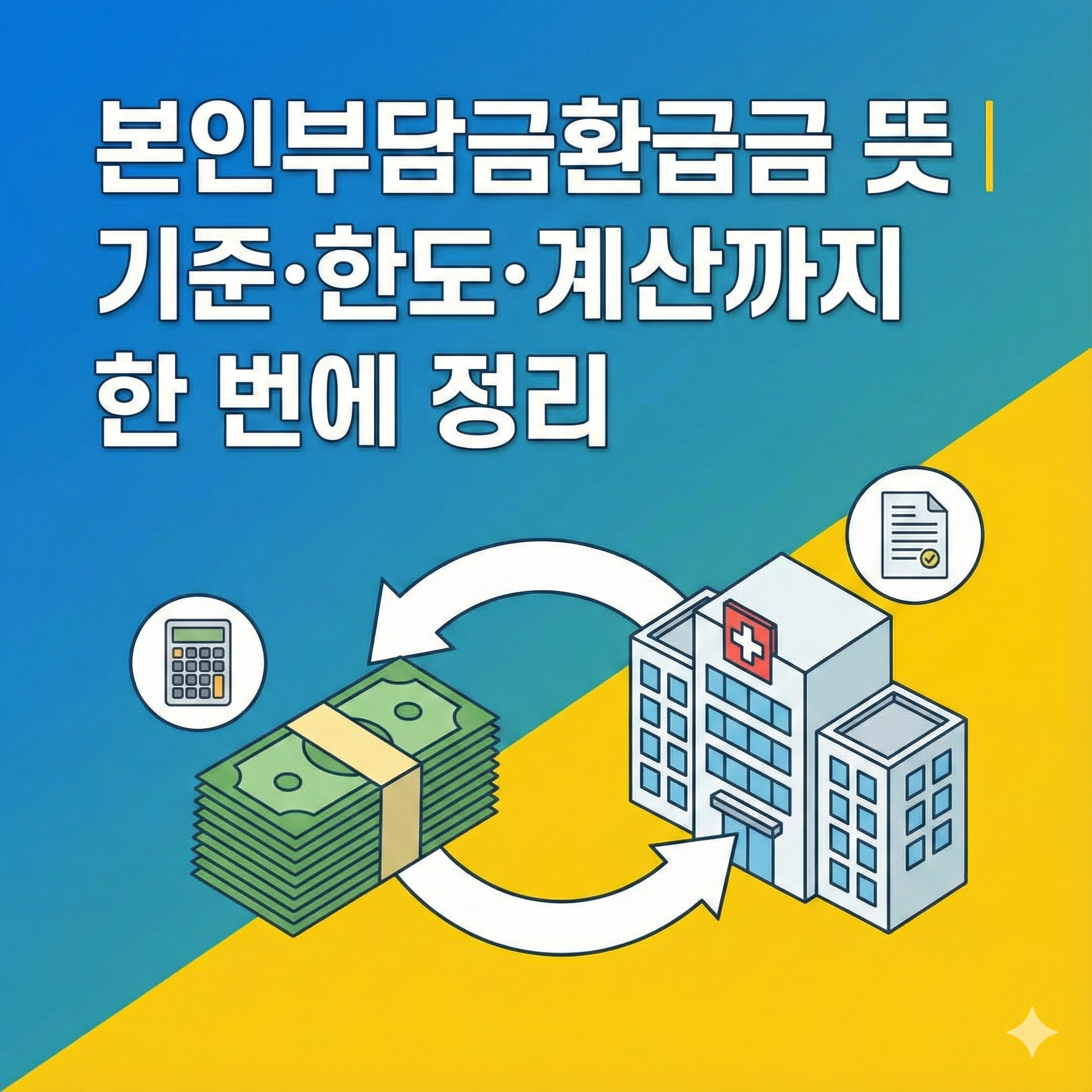 본인부담금환급금 뜻｜기준&middot;한도&middot;계산까지 한 번에 정리