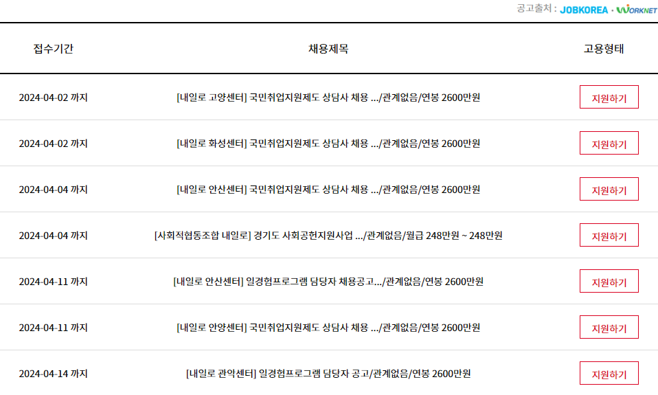 채용공고