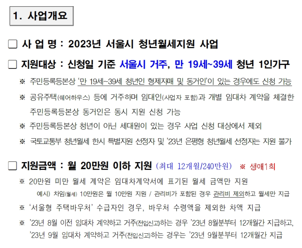 청년월세지원