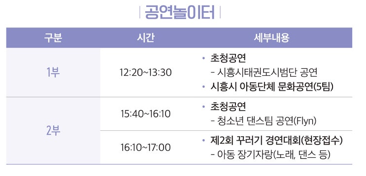 어린이날