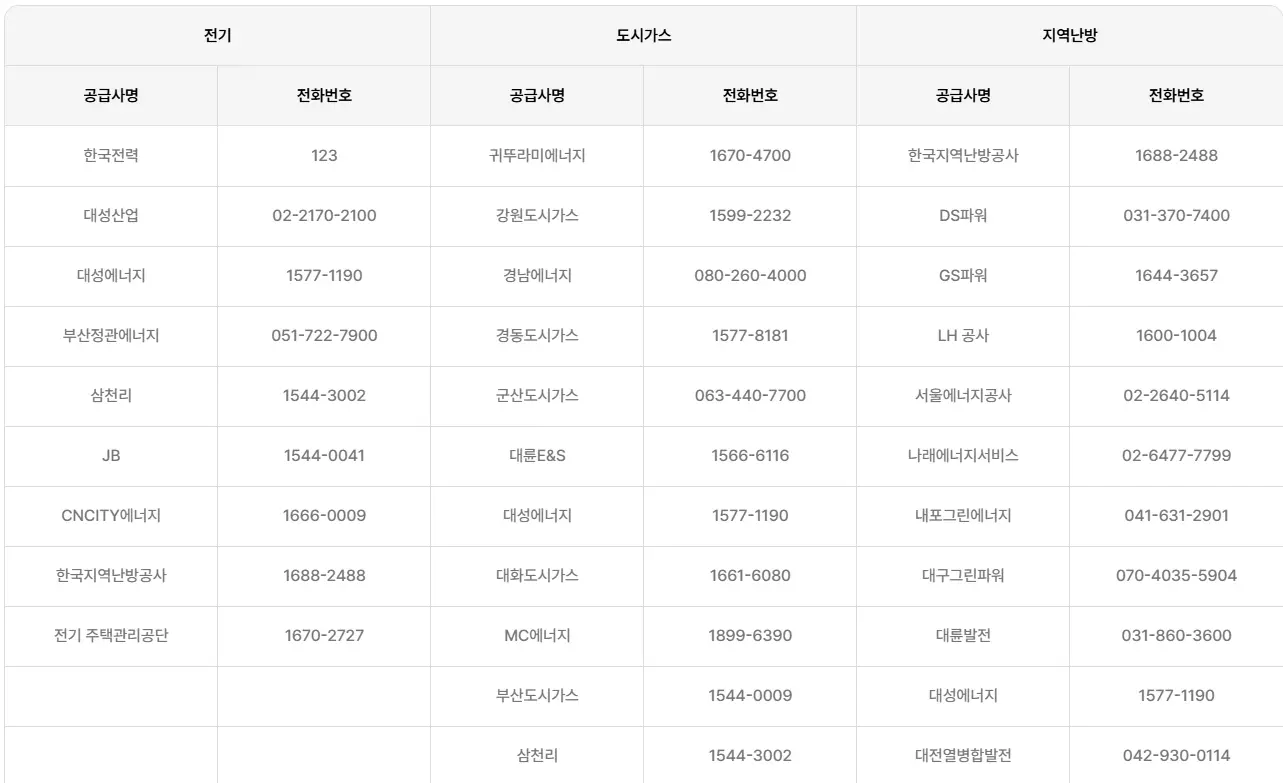 요금차감-문의