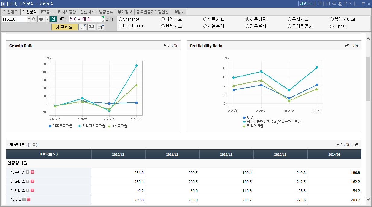 케이씨에스 주가 전망 양자암호통신 관련주