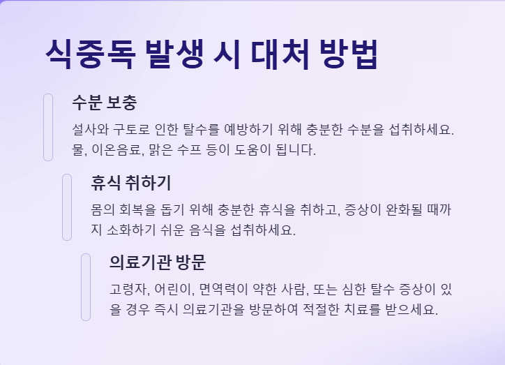 퍼프린젠스 식중독