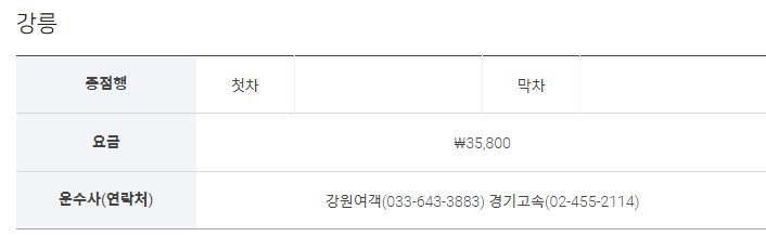 인천공항 리무진