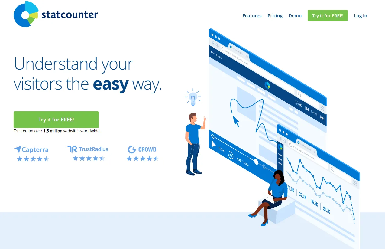 IP 추적 statcounter