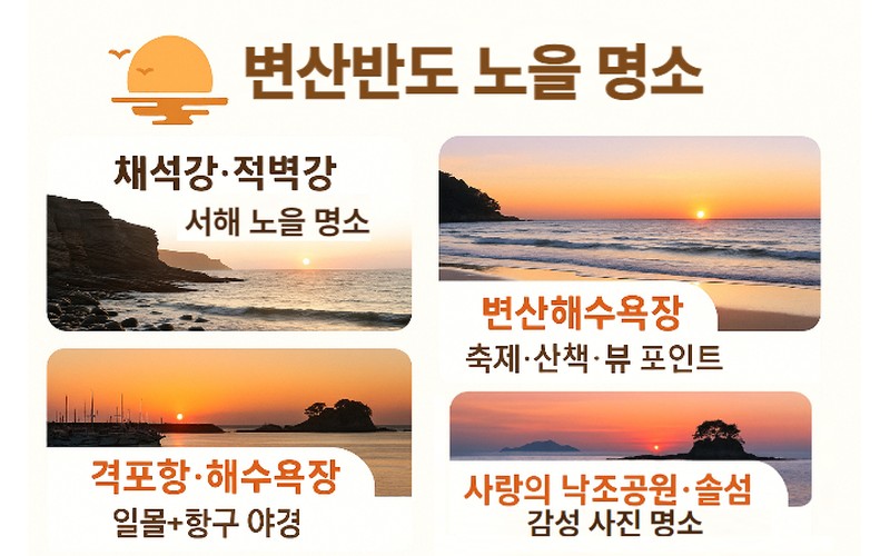 변산반도 노을 명소 모음, 일몰 포인트 4곳과 주차&middot;물때 방문 팁 총정리