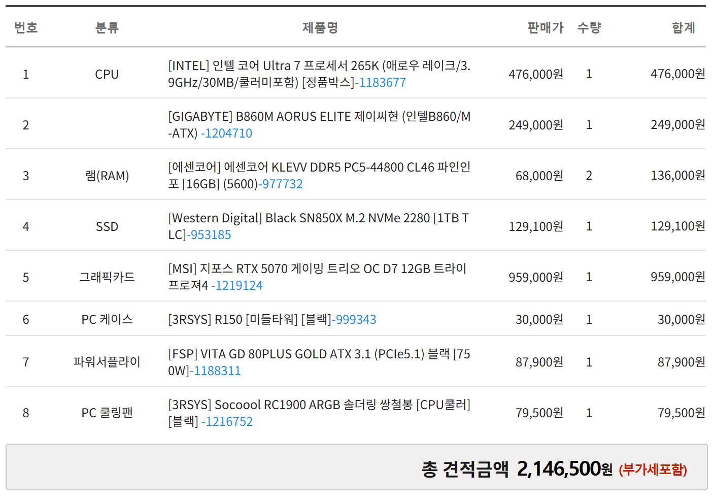 인텔 작업용 220만원대 견적
