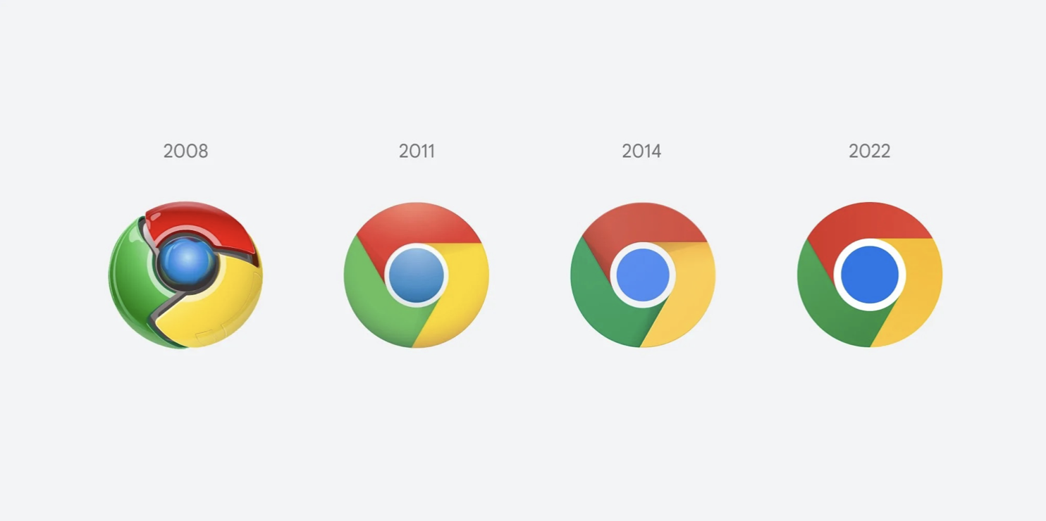 chrome