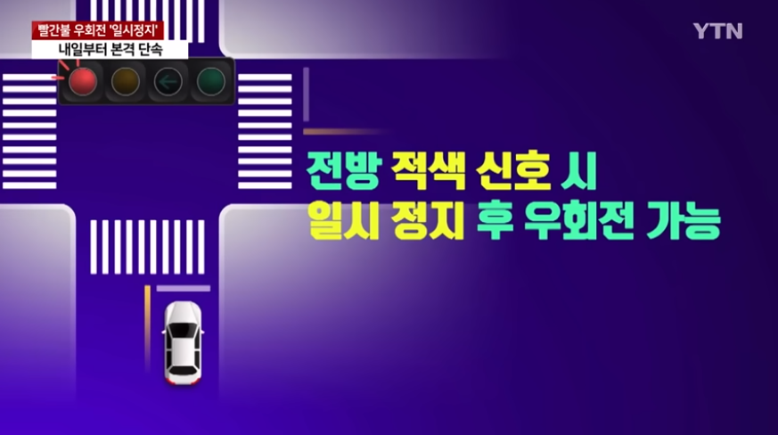 우회전 일시정지_교차로우회전 신호등.22일부터 본격단속.범칙금6만원
