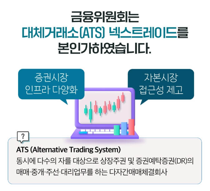 대체거래소 넥스트레이드 금융위원회 본인가 안내문