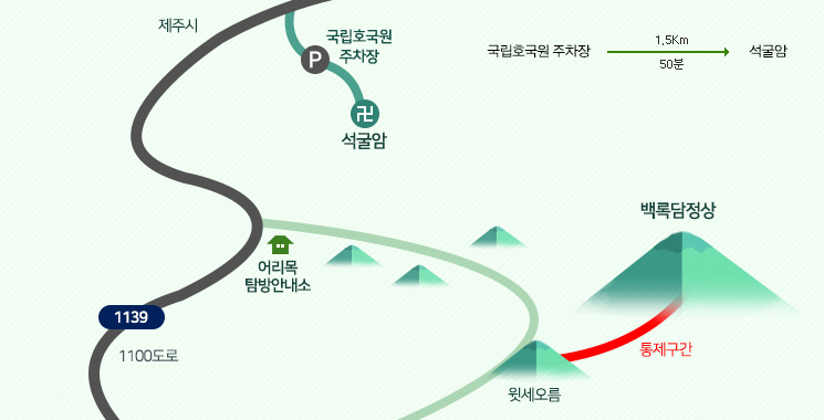 한라산등반코스_석굴암 탐방로