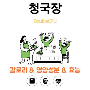 청국장에대해 살펴보자.