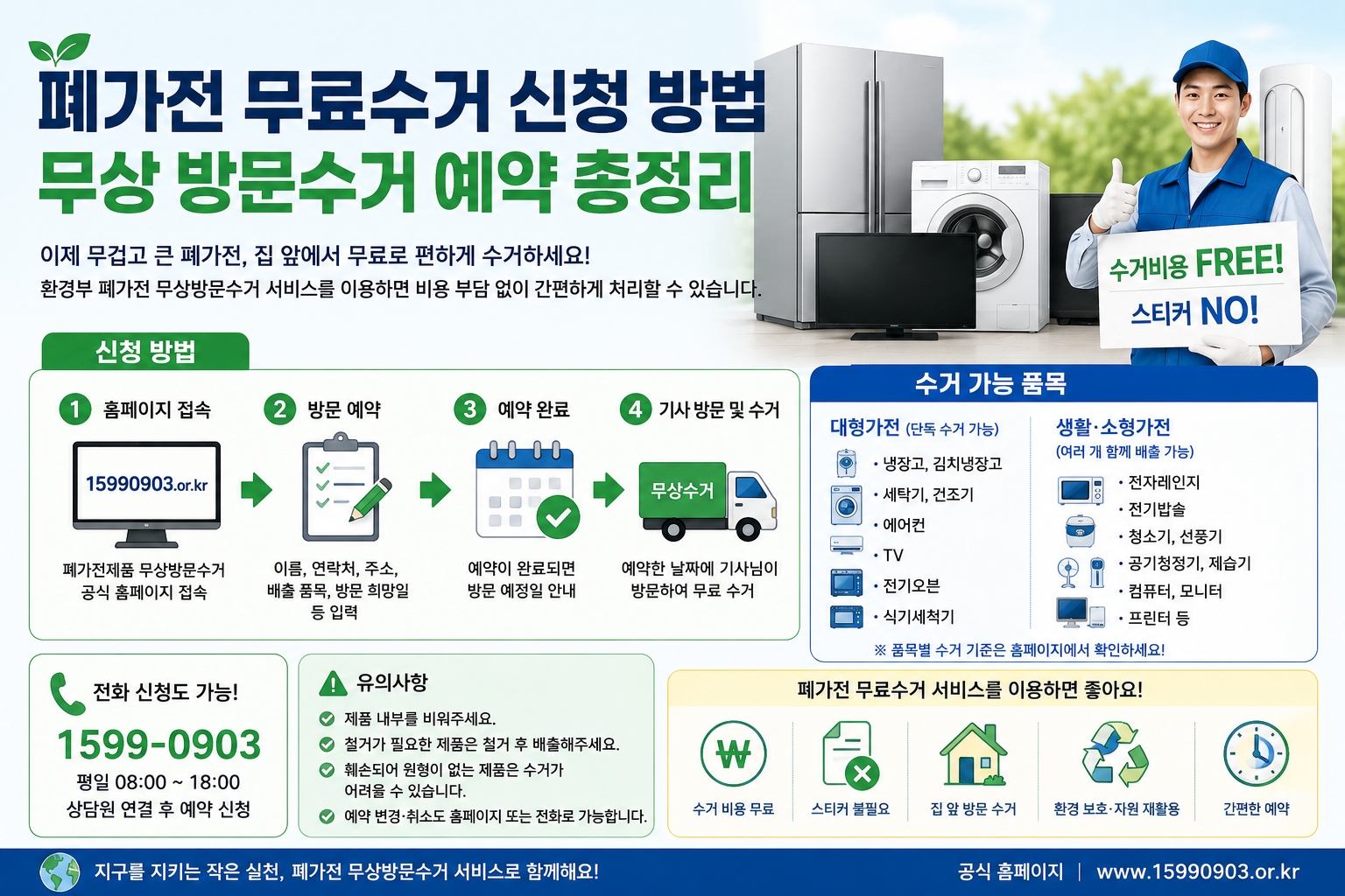 폐가전 무료수거 신청 방법