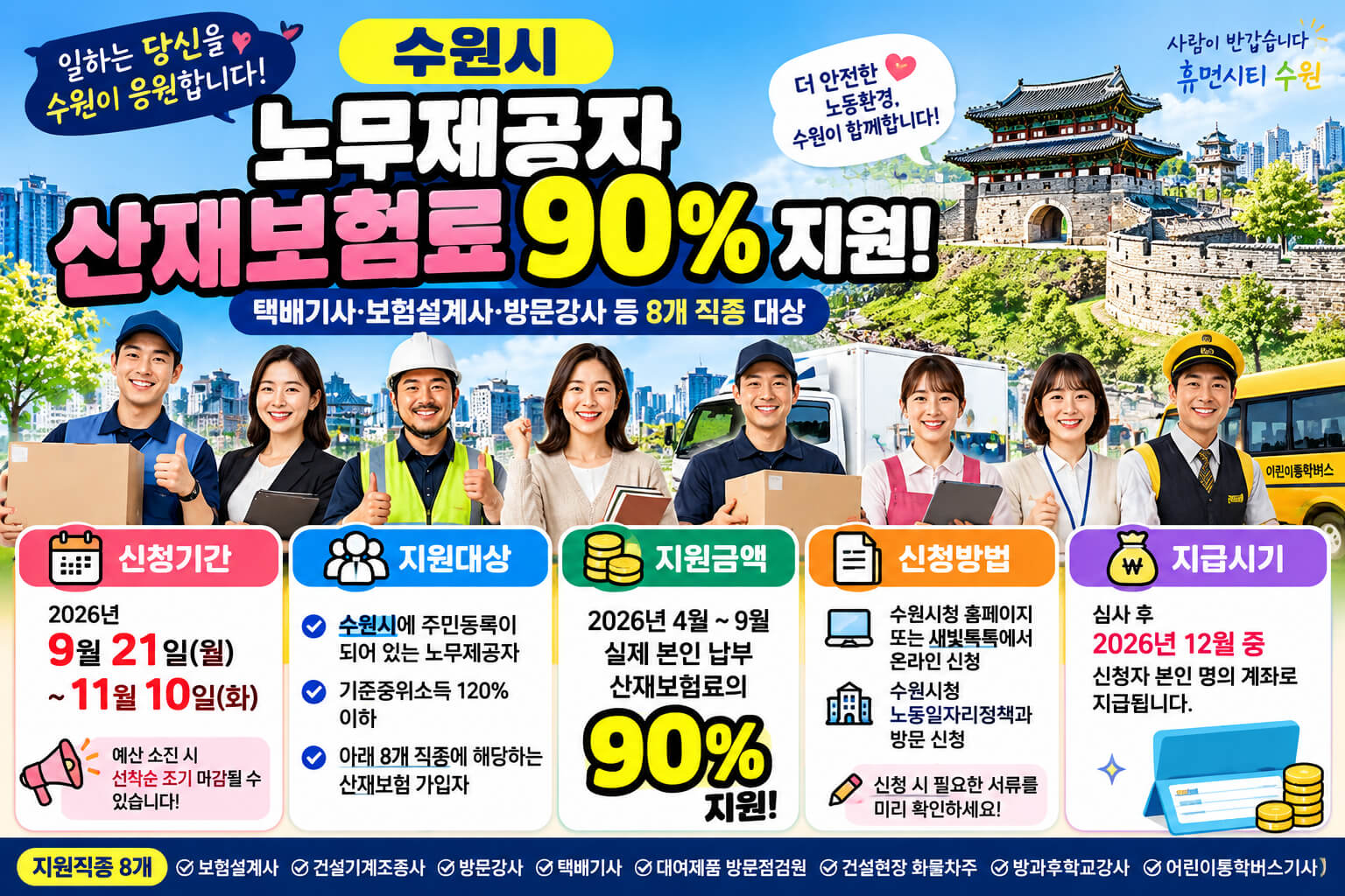 수원 노무제공자 산재보험료 90% 지원 신청 안내 이미지
