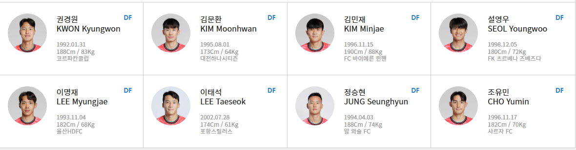 대한민국 축구 수비 라인업