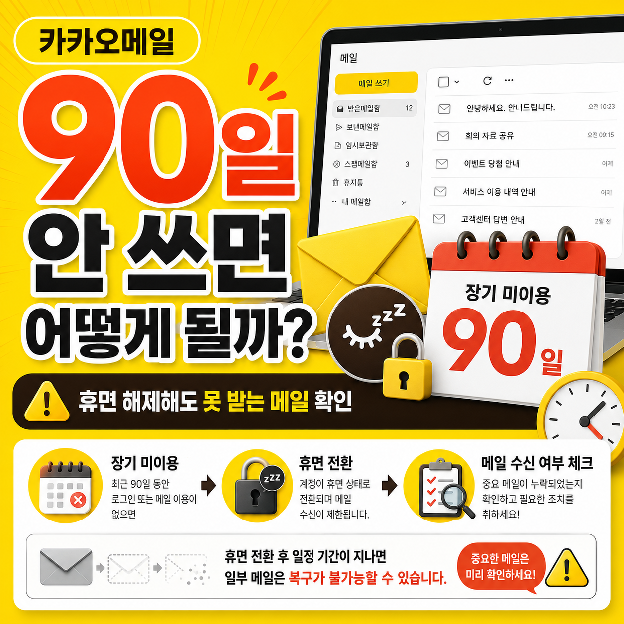 카카오메일 90일 안 쓰면 어떻게 될까? 휴면 해제해도 못 받는 메일 확인