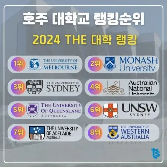 대한민국 대학교 랭킹 100위까지 2025년_21