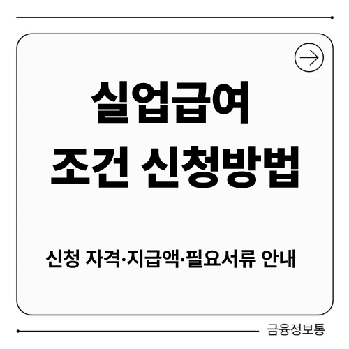 실업급여 조건과 신청방법 2025년 신청 자격·지급액·필요서류 안내 총정리