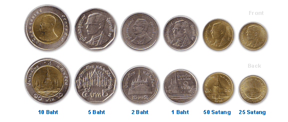 태국 환율 화폐