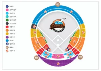 롯데야구 예매 팁 및 대기줄 뚫는 성공 노하우 총정리_11