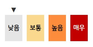 꽃가루 달력