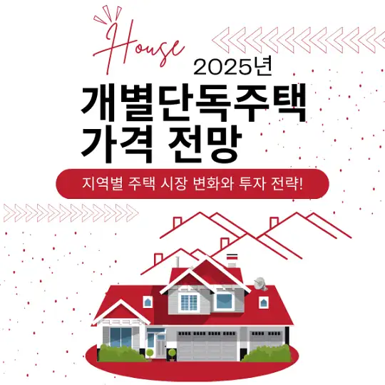 개별단독주택가격 전망