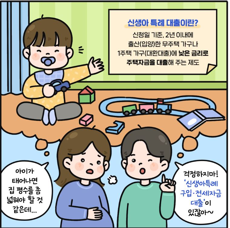 신생아특례대출안내
