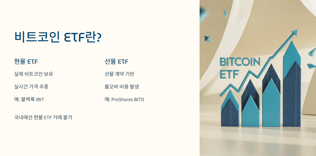 비트코인 ETF란?