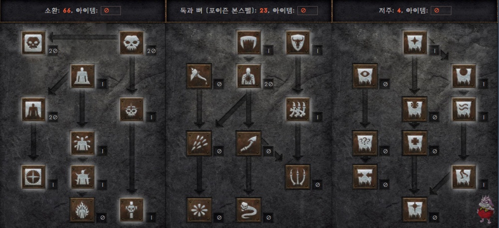 디아2 조폭네크 스킬 스탯 사냥터 정리 네크로맨서 소환술사