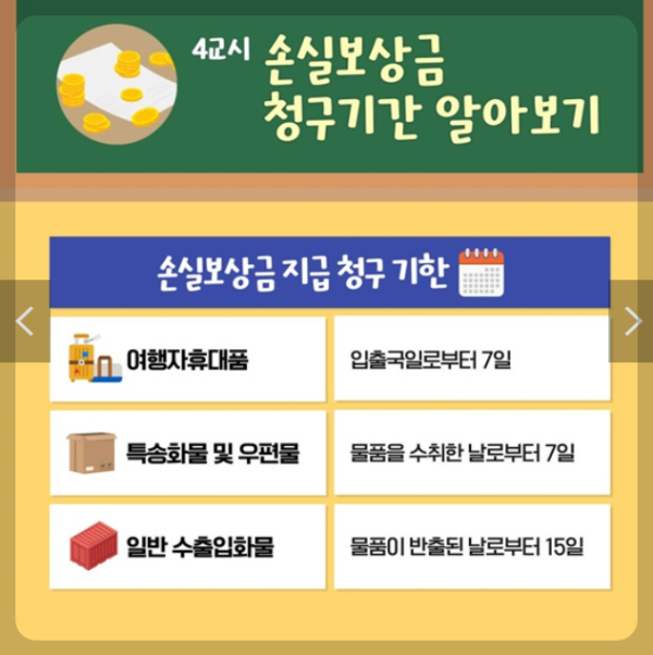세관물품검사손실보상제도 청구기간