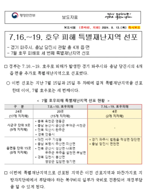 파주-당진-특별재난지역-선포