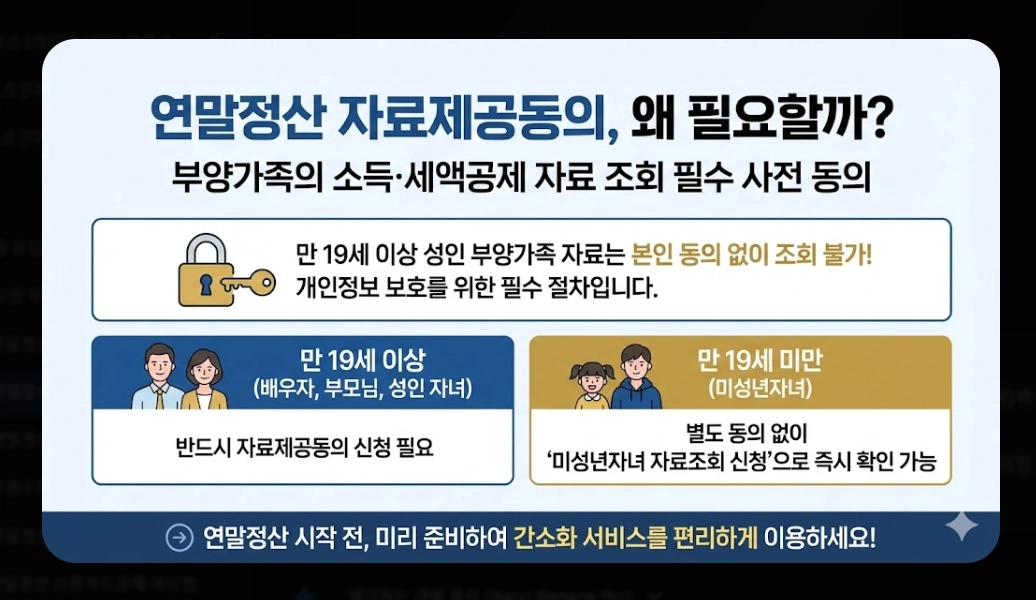 2026 연말정산 자료제공동의 신청방법 완벽 정리